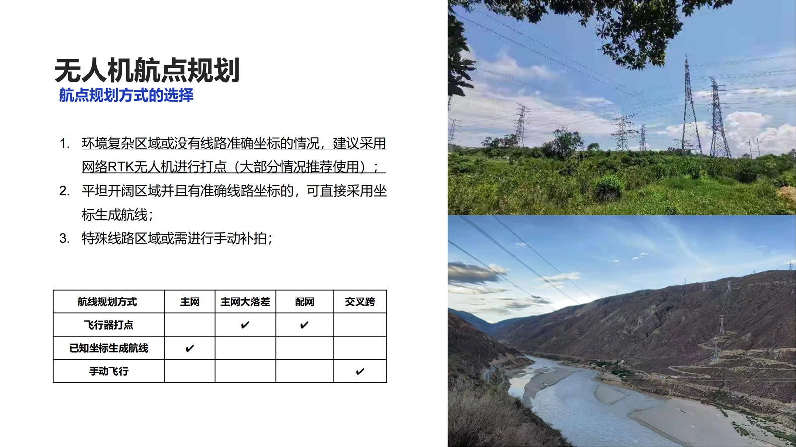 御 Mavic 3行业版电网测试案例